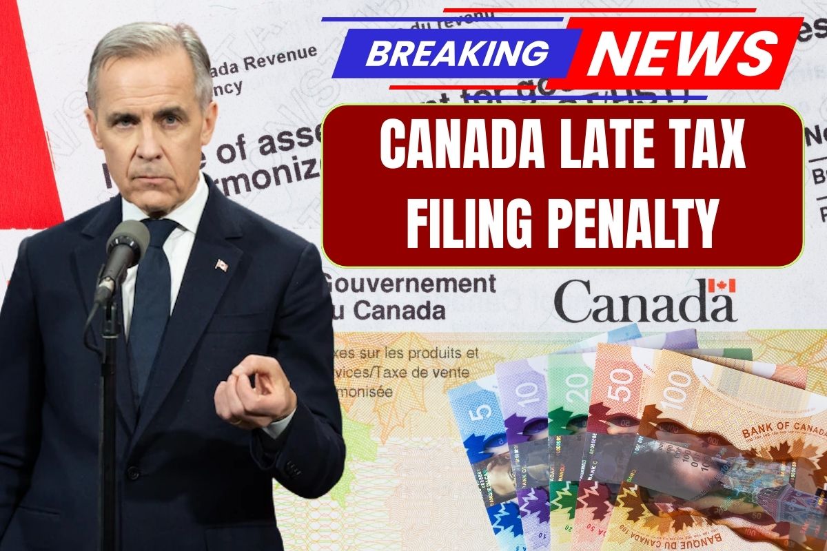 Canada Late Tax Filing Penalty 2025